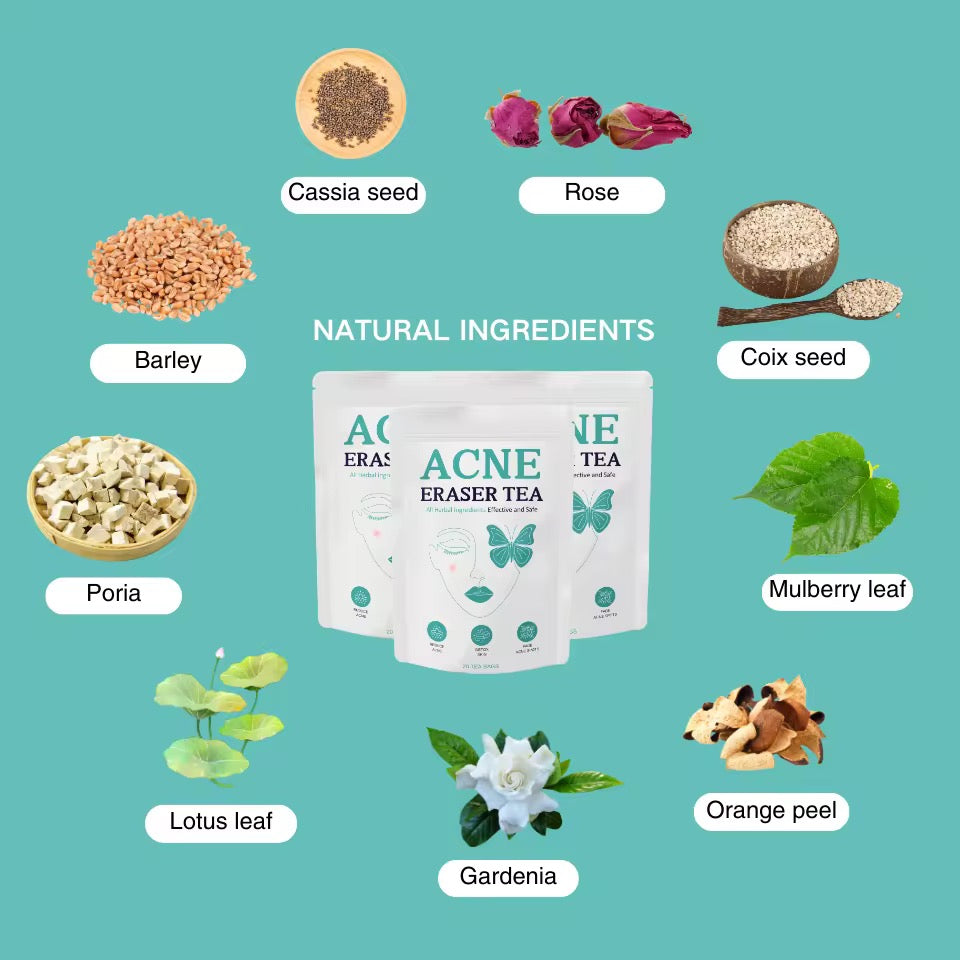 Infusion naturel acnés 